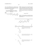 OXADIAZOLE DERIVATIVES AS DGAT INHIBITORS diagram and image