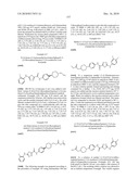 OXADIAZOLE DERIVATIVES AS DGAT INHIBITORS diagram and image