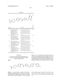 OXADIAZOLE DERIVATIVES AS DGAT INHIBITORS diagram and image