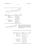 OXADIAZOLE DERIVATIVES AS DGAT INHIBITORS diagram and image