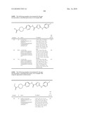 OXADIAZOLE DERIVATIVES AS DGAT INHIBITORS diagram and image