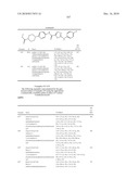 OXADIAZOLE DERIVATIVES AS DGAT INHIBITORS diagram and image