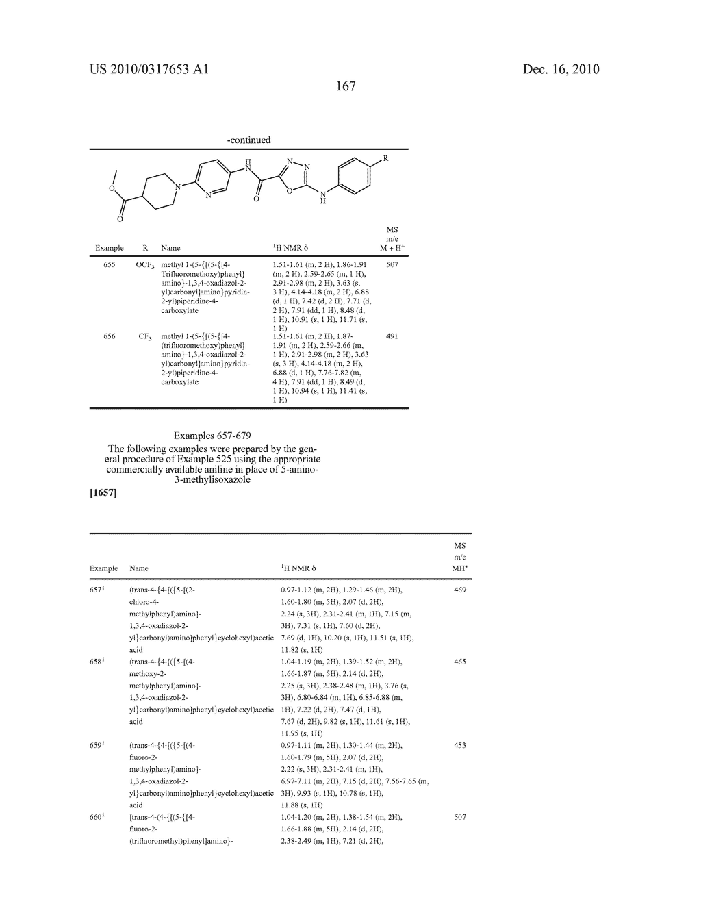 OXADIAZOLE DERIVATIVES AS DGAT INHIBITORS - diagram, schematic, and image 168