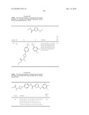 OXADIAZOLE DERIVATIVES AS DGAT INHIBITORS diagram and image