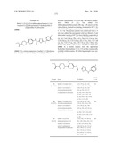 OXADIAZOLE DERIVATIVES AS DGAT INHIBITORS diagram and image