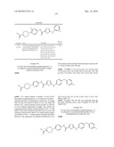 OXADIAZOLE DERIVATIVES AS DGAT INHIBITORS diagram and image