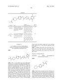 OXADIAZOLE DERIVATIVES AS DGAT INHIBITORS diagram and image