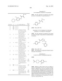 OXADIAZOLE DERIVATIVES AS DGAT INHIBITORS diagram and image