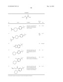 OXADIAZOLE DERIVATIVES AS DGAT INHIBITORS diagram and image