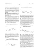 OXADIAZOLE DERIVATIVES AS DGAT INHIBITORS diagram and image