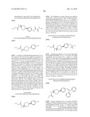 OXADIAZOLE DERIVATIVES AS DGAT INHIBITORS diagram and image