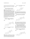 OXADIAZOLE DERIVATIVES AS DGAT INHIBITORS diagram and image