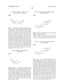 OXADIAZOLE DERIVATIVES AS DGAT INHIBITORS diagram and image