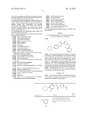 OXADIAZOLE DERIVATIVES AS DGAT INHIBITORS diagram and image