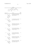 OXADIAZOLE DERIVATIVES AS DGAT INHIBITORS diagram and image