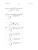 OXADIAZOLE DERIVATIVES AS DGAT INHIBITORS diagram and image