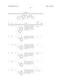 OXADIAZOLE DERIVATIVES AS DGAT INHIBITORS diagram and image