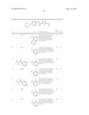 OXADIAZOLE DERIVATIVES AS DGAT INHIBITORS diagram and image