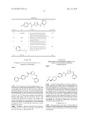 OXADIAZOLE DERIVATIVES AS DGAT INHIBITORS diagram and image