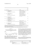 OXADIAZOLE DERIVATIVES AS DGAT INHIBITORS diagram and image