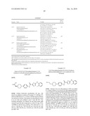 OXADIAZOLE DERIVATIVES AS DGAT INHIBITORS diagram and image