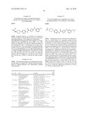 OXADIAZOLE DERIVATIVES AS DGAT INHIBITORS diagram and image