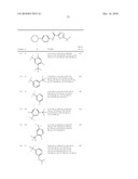 OXADIAZOLE DERIVATIVES AS DGAT INHIBITORS diagram and image