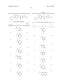 OXADIAZOLE DERIVATIVES AS DGAT INHIBITORS diagram and image