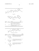 OXADIAZOLE DERIVATIVES AS DGAT INHIBITORS diagram and image