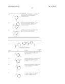 OXADIAZOLE DERIVATIVES AS DGAT INHIBITORS diagram and image