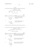 OXADIAZOLE DERIVATIVES AS DGAT INHIBITORS diagram and image