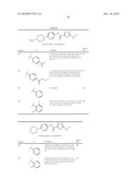 OXADIAZOLE DERIVATIVES AS DGAT INHIBITORS diagram and image