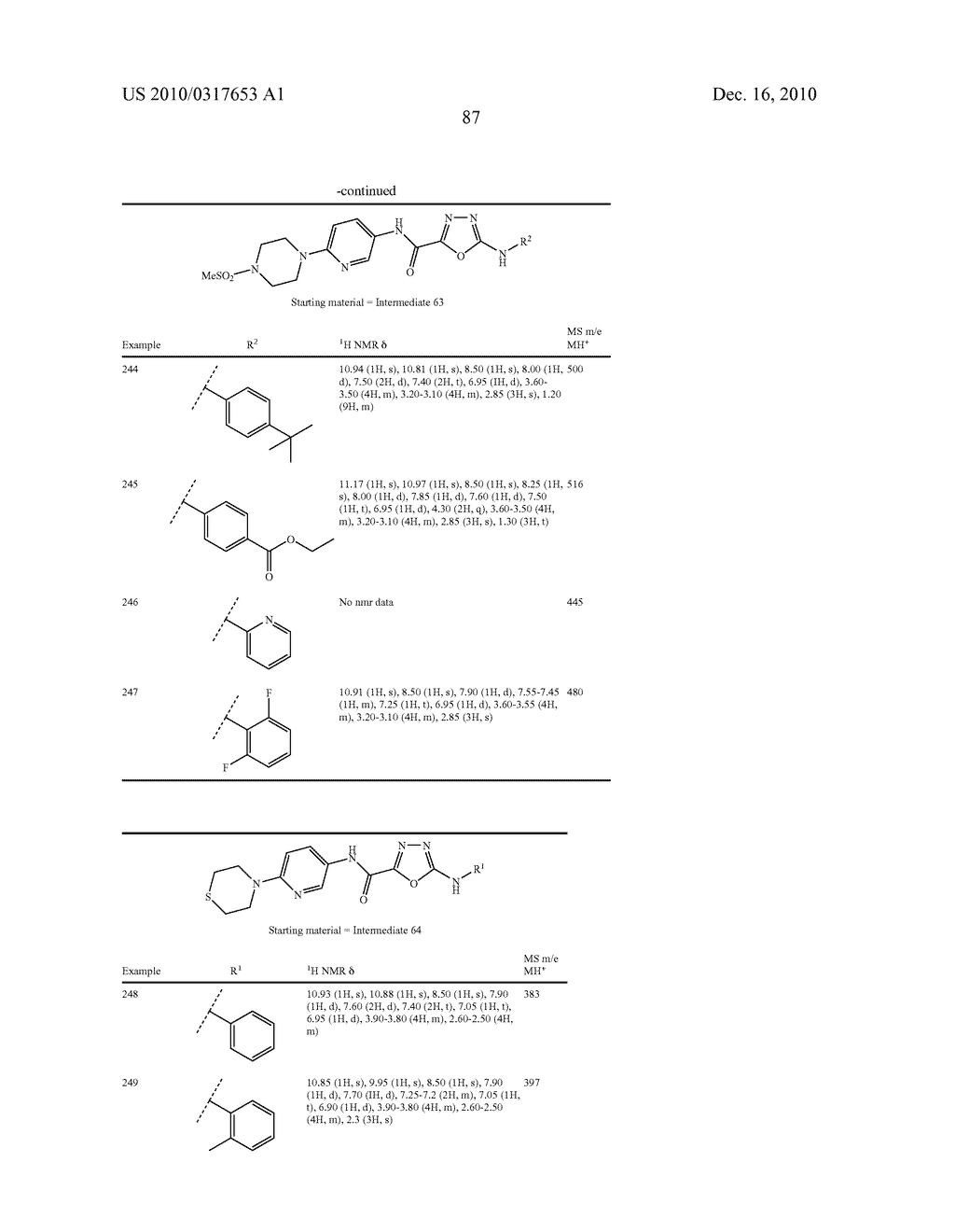 OXADIAZOLE DERIVATIVES AS DGAT INHIBITORS - diagram, schematic, and image 88