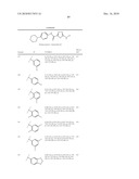 OXADIAZOLE DERIVATIVES AS DGAT INHIBITORS diagram and image