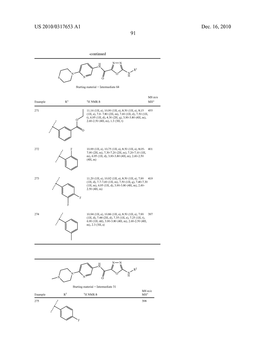 OXADIAZOLE DERIVATIVES AS DGAT INHIBITORS - diagram, schematic, and image 92