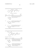 OXADIAZOLE DERIVATIVES AS DGAT INHIBITORS diagram and image