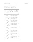 OXADIAZOLE DERIVATIVES AS DGAT INHIBITORS diagram and image