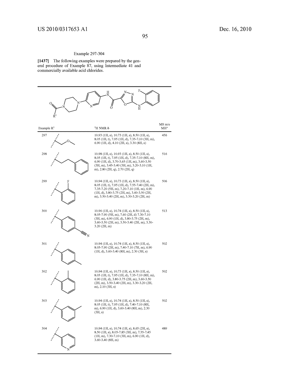 OXADIAZOLE DERIVATIVES AS DGAT INHIBITORS - diagram, schematic, and image 96