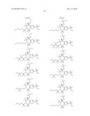 SULFONAMIDE INHIBITORS OF CARBONIC ANHYDRASE diagram and image