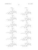 SULFONAMIDE INHIBITORS OF CARBONIC ANHYDRASE diagram and image