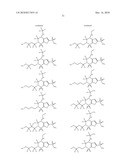 SULFONAMIDE INHIBITORS OF CARBONIC ANHYDRASE diagram and image