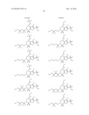 SULFONAMIDE INHIBITORS OF CARBONIC ANHYDRASE diagram and image