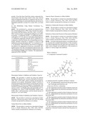 SULFONAMIDE INHIBITORS OF CARBONIC ANHYDRASE diagram and image