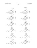 SULFONAMIDE INHIBITORS OF CARBONIC ANHYDRASE diagram and image