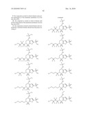 SULFONAMIDE INHIBITORS OF CARBONIC ANHYDRASE diagram and image