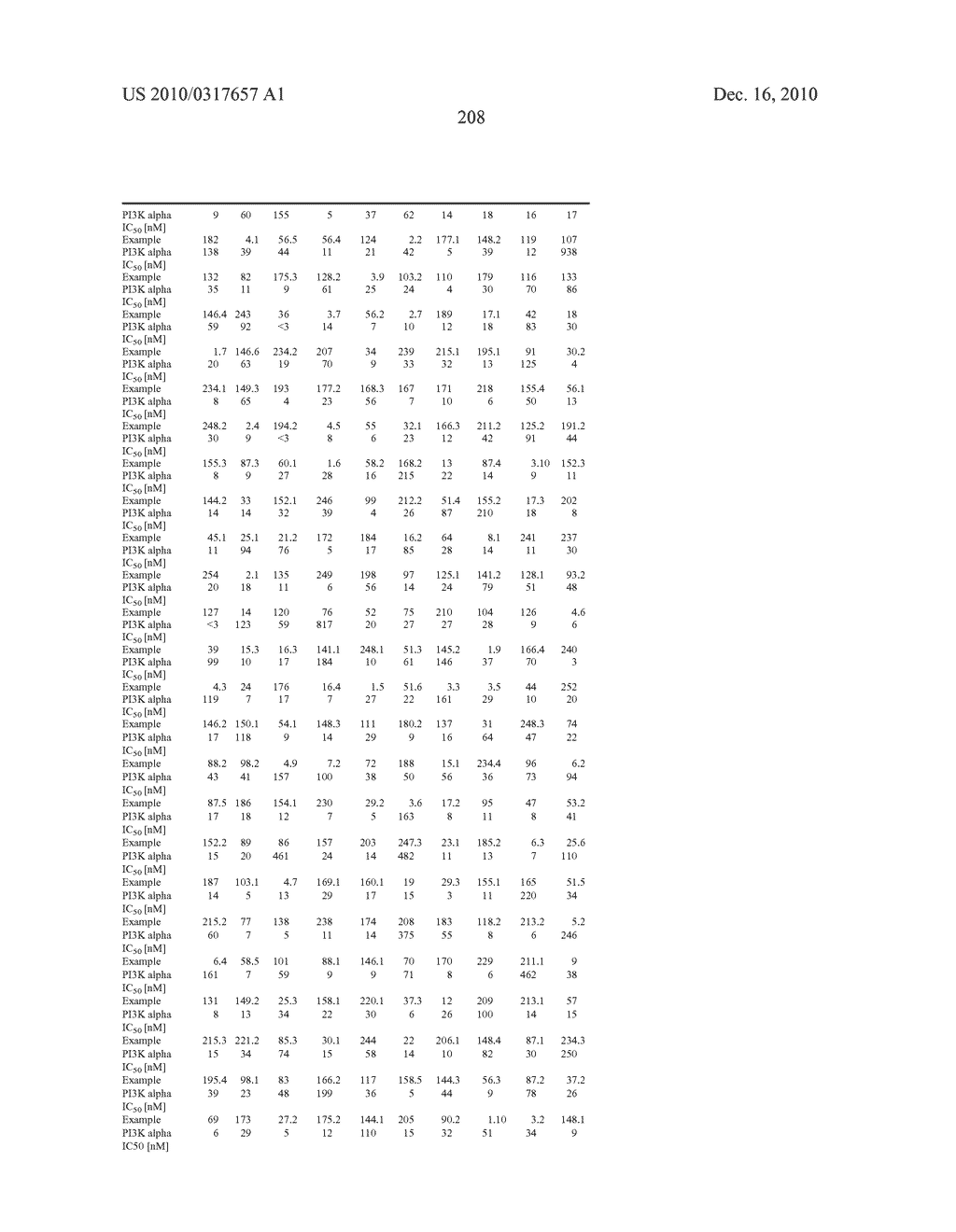 1H-IMIDAZO[4,5-c]QUINOLINONE DERIVATIVES - diagram, schematic, and image 209