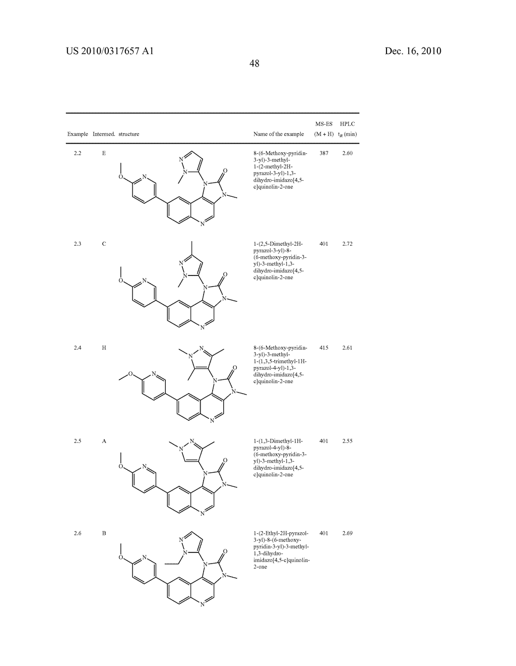 1H-IMIDAZO[4,5-c]QUINOLINONE DERIVATIVES - diagram, schematic, and image 49