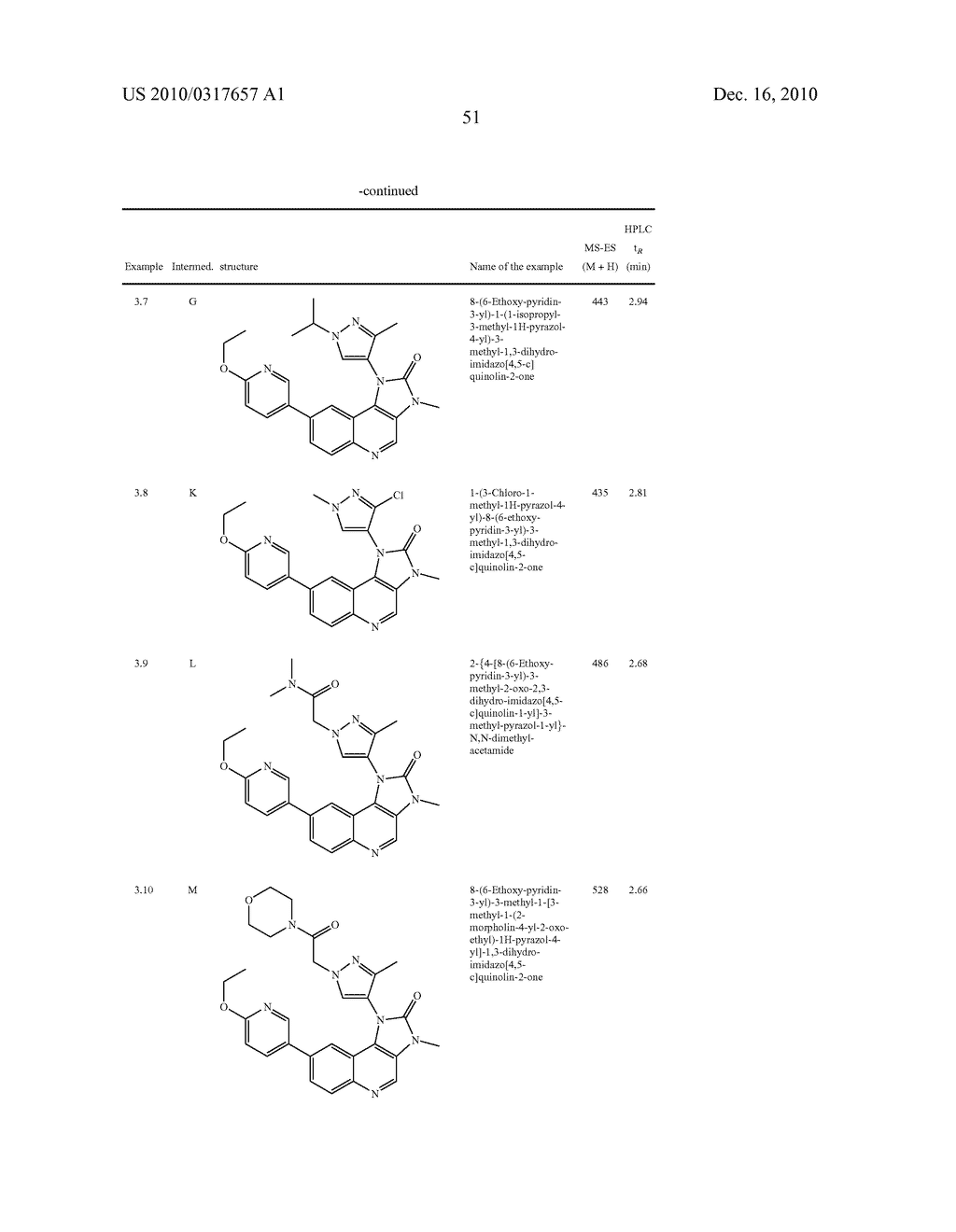 1H-IMIDAZO[4,5-c]QUINOLINONE DERIVATIVES - diagram, schematic, and image 52