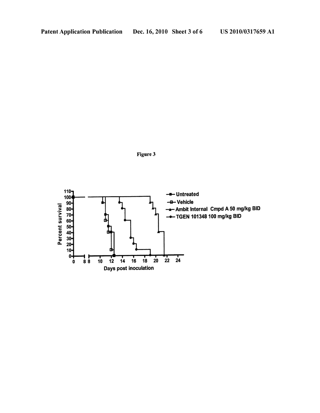 JAK KINASE MODULATING COMPOUNDS AND METHODS OF USE THEREOF - diagram, schematic, and image 04