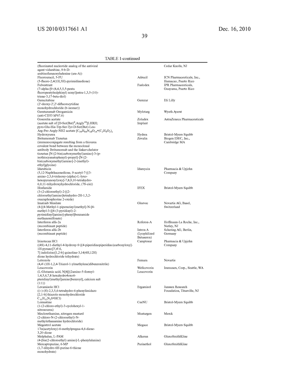 SMALL MOLECULE INHIBITORS OF MDM2 AND THE USES THEREOF - diagram, schematic, and image 40